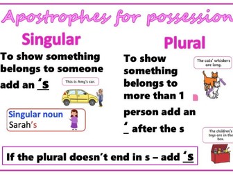 SPAG Display board posters