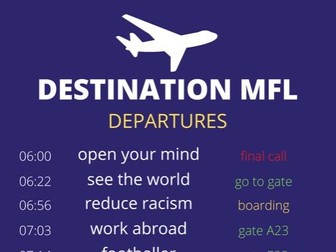 Where can languages take you? MFL Poster
