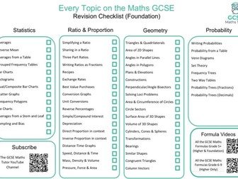 GCSE Maths Revision Checklist Foundation / Crossover