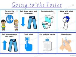 Going to the Toilet | Teaching Resources