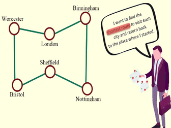 The Travelling Salesman Problem