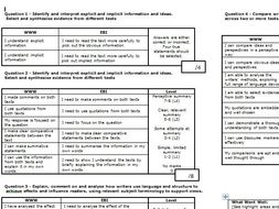 Dissertation Marking Grid✏️ - Hiring academic writers❤️️