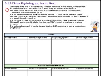 Revision Booklet for KS5 Psychology AQA Updated Spec - Clinical Psychology and Mental Health