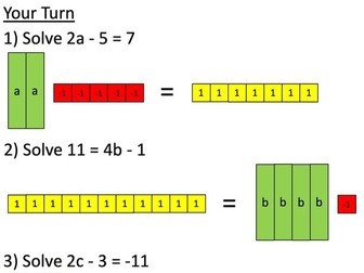 Solving Equations with Algebra Tiles
