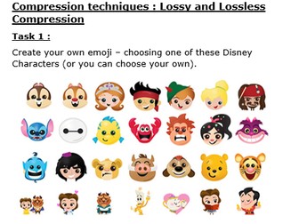 Lossless and Lossy  compression : making an Emoji