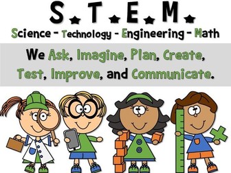 STEM Posters for the Classroom