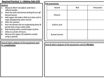 AQA Chemistry Required Practical - Making Salts