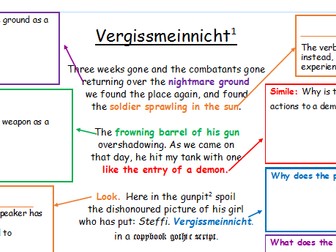 Partially Annotated Poem - Vergissmeinnicht - KEITH DOUGLASS