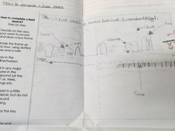 Step by step guide; How to complete a field sketch | Teaching Resources