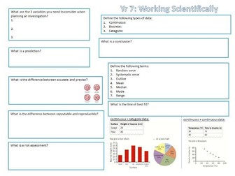 Complete Year 7 Science revision posters with answers (x11)