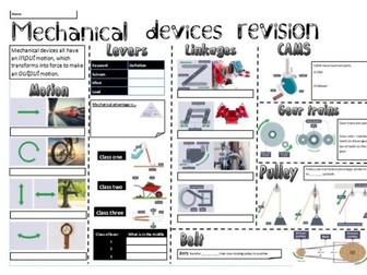 GCSE Design & Technology mechanical devices revision sheet