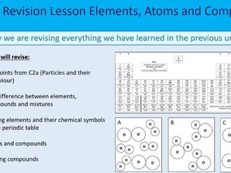 Atoms, Elements and Compounds ~ KS3 ~ End of Topic Revision ~ Year 7