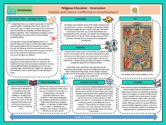 Knowledge Organiser RE Creation and Science: Conflict or Complimentary Incarnation