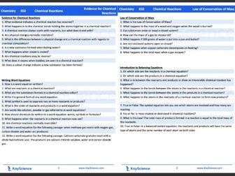 KS3 Chemical Reactions Booklet | Chemistry