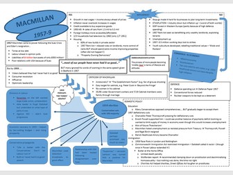 Post-war Britain revision sheet: Macmillan 1957-63