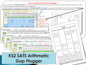 KS2 SATS Arithmetic Gap Plugger