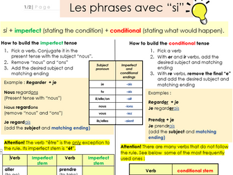 "Si" clause in the imperfect/conditional and pluperfect/conditional perfect tenses