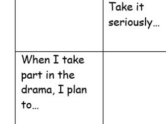 Drama Evaluation