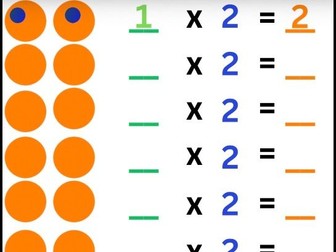 Colour-Coded Times Tables – 2, 3, 5, 10