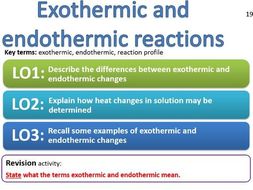 CC15a - Exothermic and endothermic reactions - reaction profiles ...