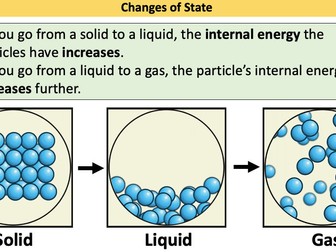 KS4 States of Matter AQA GCSE Chemistry