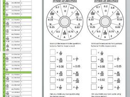 Converting fractions and decimals | Teaching Resources
