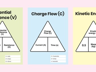 AQA Pastel Physics Equation Triangles