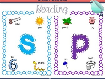 Phonics Posters Initial Sounds