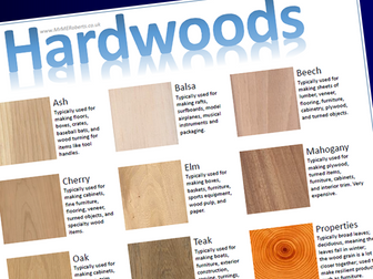 Table Top Resources - Hardwoods - A3
