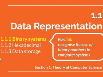 iGCSE Computer Science: 1.1.1 (a) – Data representation - Binary Systems