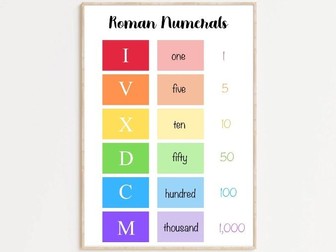 Roman Numeral Poster | Colourful Maths Poster for Home School Romans Topic