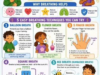 Breathing techniques for Primary age