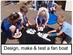 Make a Fan Boat: Electricity Materials Forces KS2