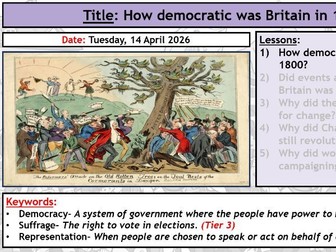 KS3: How democractic was Britain in 1800?