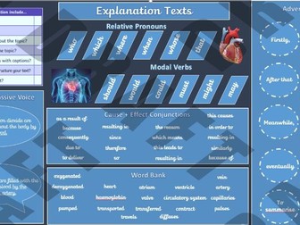 Explanation Text Word Mat - The Heart