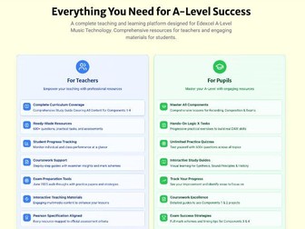 A-Level Music Technology. C1-4 Lessons/Resources/Quiz Bank/Recording History/Synthesis/Key Artists