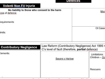Law Making and Tort Student Revision
