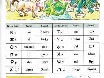 How to Write Ancient Greek