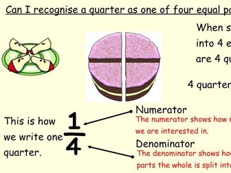 Fractions Year 2