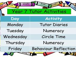 First Day Back/ Start of Term Activities