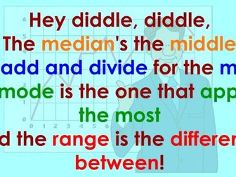 Range, Mean, Mode and Median