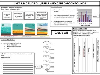 WJEC Carbon chemistry revision mat - FOUNDATION