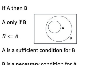 TMUA logical equivalents for Paper 2