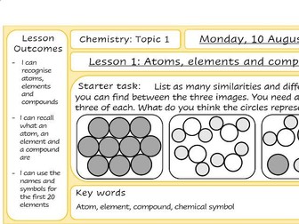 Topic 1 - Lesson 1 - Atoms, elements and compounds