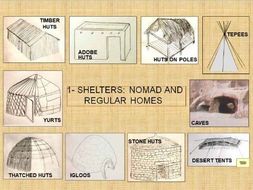 Types of shelters in different climates | Teaching Resources