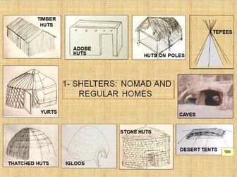 Types of shelters in different climates