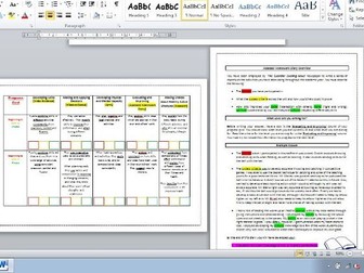 Traffic light assessment booklet of KS3 PE