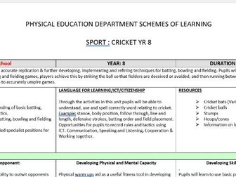 KS3 Cricket SOW