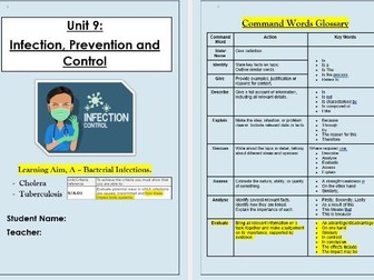Unit 9: Infection, Prevention and Control