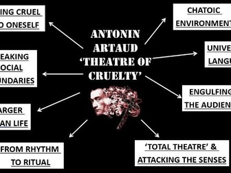 Drama Practitioner Antonin Artaud's 'Theatre of Cruelty' PowerPoint/ 4 hour lessons